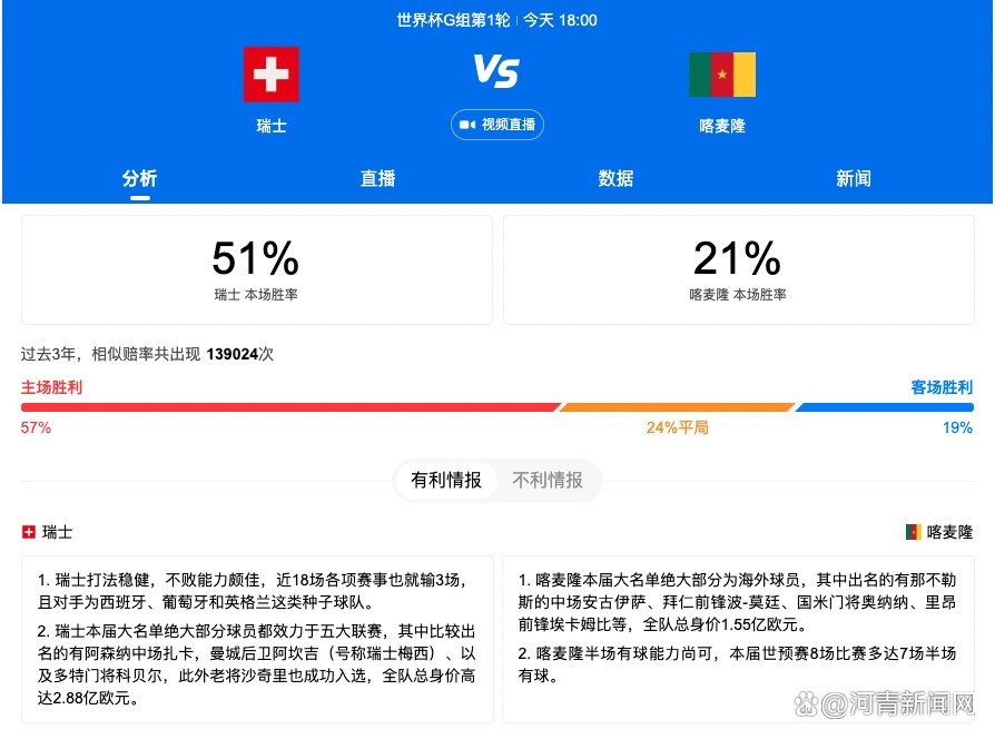 某高校新学期开学，年夜一新生安澜（余心恬 饰）和引考港年夜掉利而表情欠好的朱静（陈美行 饰）、朱静爱八卦的高中同窗李家钰（徐歉 饰）和家道优渥的富二代年夜蜜斯杨盼盼（付曼 饰）住进了传说曾死过人的314宿舍。女孩们性情各别，价值取向分歧，是以年夜吵小闹不竭。未过量久，李家钰向室友们讲起了这座宿舍楼不为人知的恐怖传说风闻，女孩们不由变得捕风捉影。中元节将至，阴气满盈。安澜连续不断看到诡奇观象，而神经一贯过于严重的朱静仿佛也正趋势解体边沿。